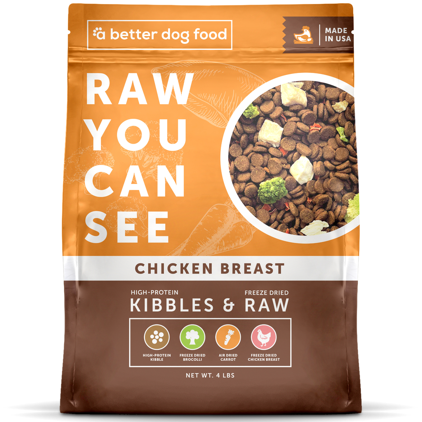 A Better Dog Food Chicken - High Protein - Raw You Can See