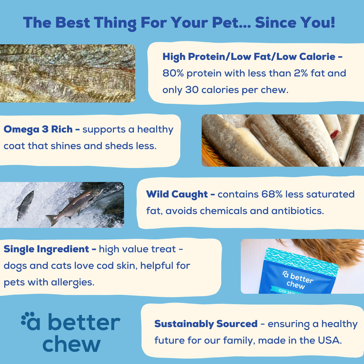 Wild Caught Cod Skin Chews- Natural Alternative to Rawhides - Long Lasting Dog Treats
