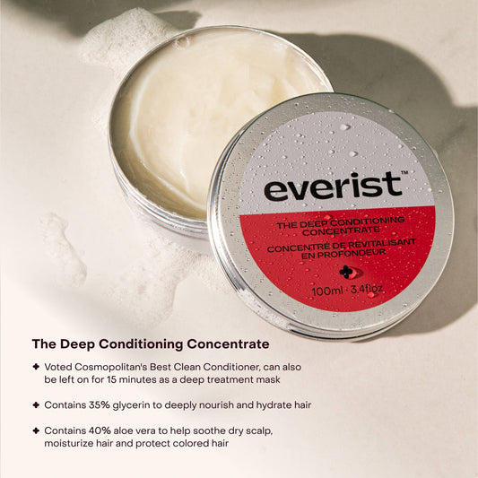 Everist Shampoo & Conditioner