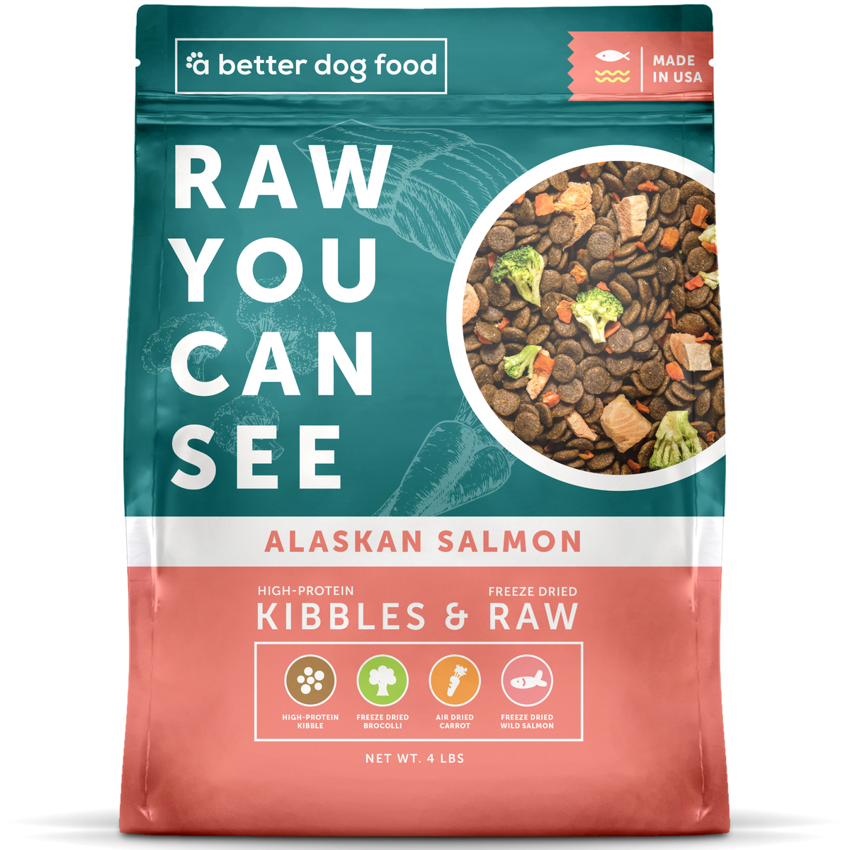 A Better Dog Food Salmon - High Protein - Raw You Can See